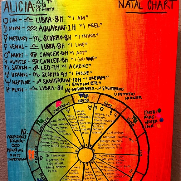 Custom - Picture 1 of 2